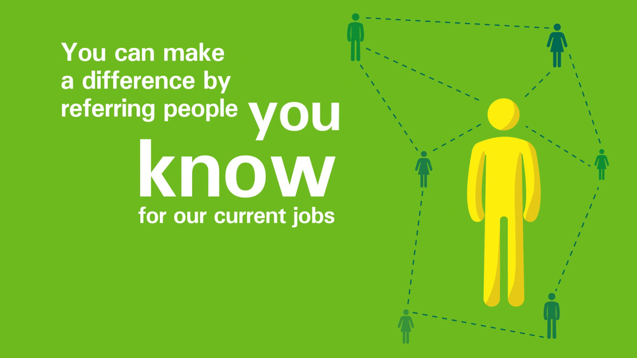 Profine job ad infographic with text on green background